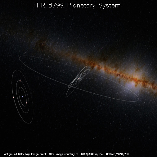Top 5 Amazing Astronomy Discoveries in 2008